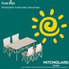 Mitcmolard Outdoor Camping Portable Folding Table & Chair 5-Piece Set