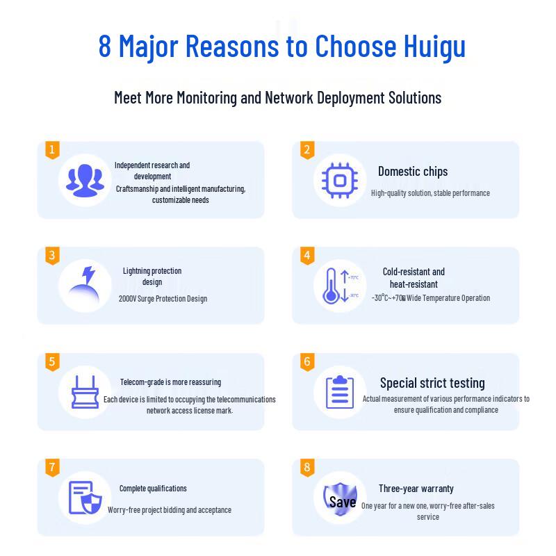 Huigu POE Gigabit Fiber Optic Transceiver