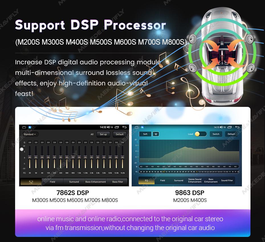 Mitsubishi Pajero Sport/L200 Android Navigation Mainboard with CarPlay Compatibility