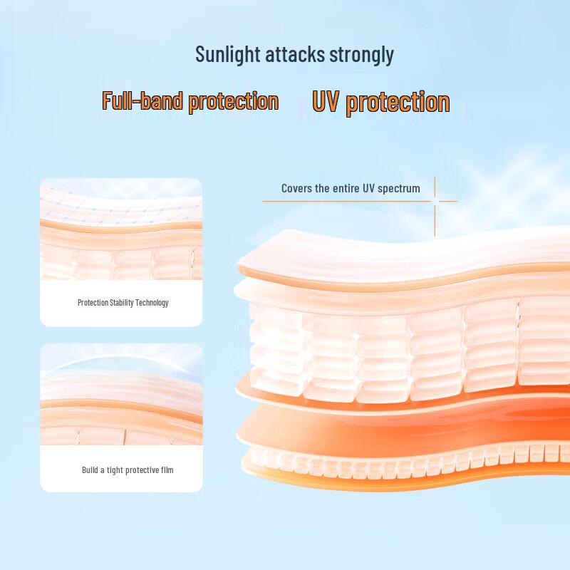 Winona Sheer Sunscreen Lotion SPF48 PA+++