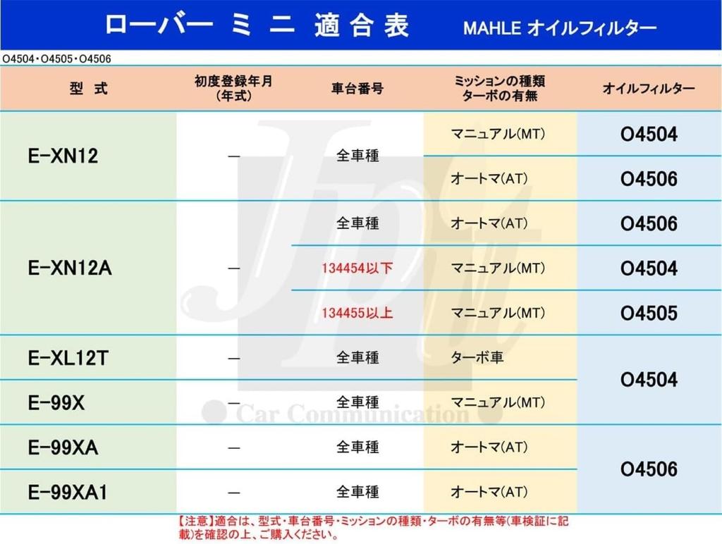 MAHLE / Element Part Number: OC237/1