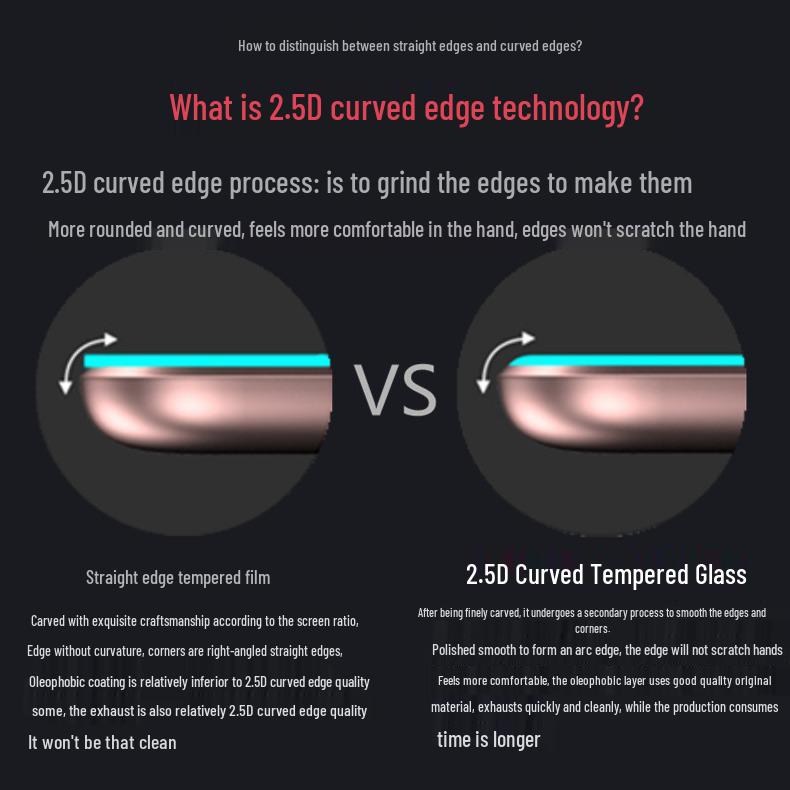 Tempered Film for Huawei MatePad Pro: Compatible with 13.2", 12.2", and 12" Honor Tablets