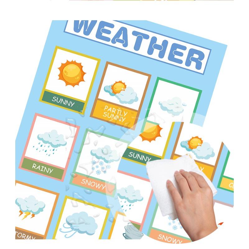Kids Early Education Learning Posters Alphabet Math Weather Time Educational Charts