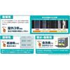 [Sold In a Box] Konishi Bond #05868 Protection/Repair Convenient Tape 25mm X 3M 10 Rolls Transparent Name Sticker Picture Book Tear Repair Rain Cover