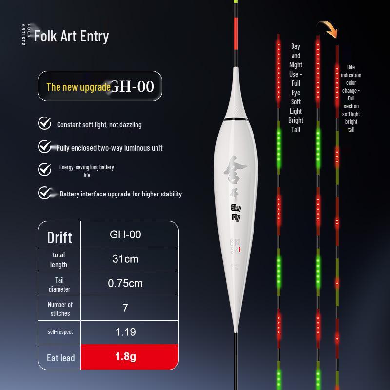 

Світлодіодний поплавок для риболовлі, що змінює колір, з високою чутливістю, жорстким хвостом та нічним світлом No color change + 1 x 316 battery