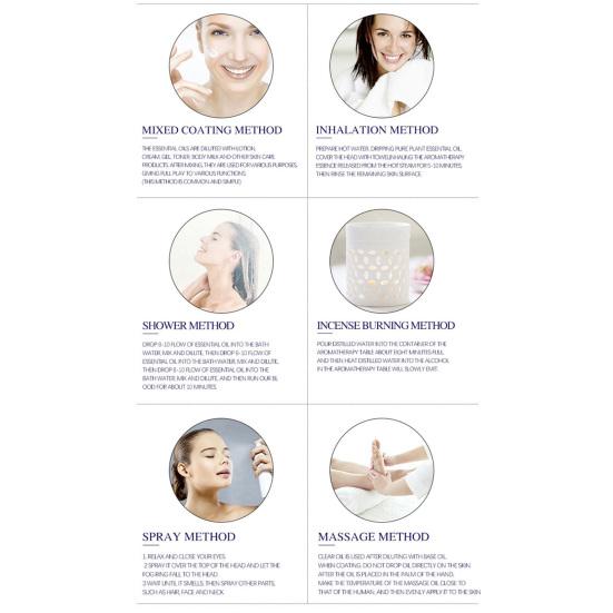 10ml Meridian Dredging Oil Easy To Absorb Deep Cleanse Repair After Sun Shrink