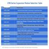 Aimoxun RS485 Communication Data Acquisition Expansion Module