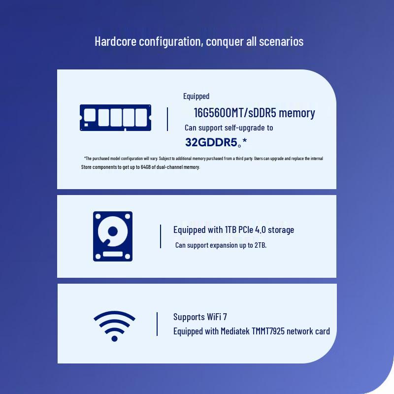 Alienware Starship 16 Gaming Laptop (CN version)