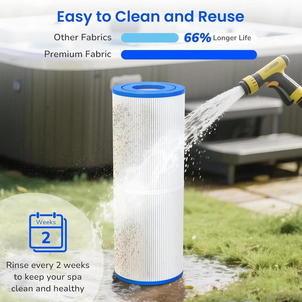 2xSPA Pool Filter Cartridge PRB25-IN Replacement For Portable Spa FC2375 FC2370 -Hot Tub Filter Cartridge For Pleatco