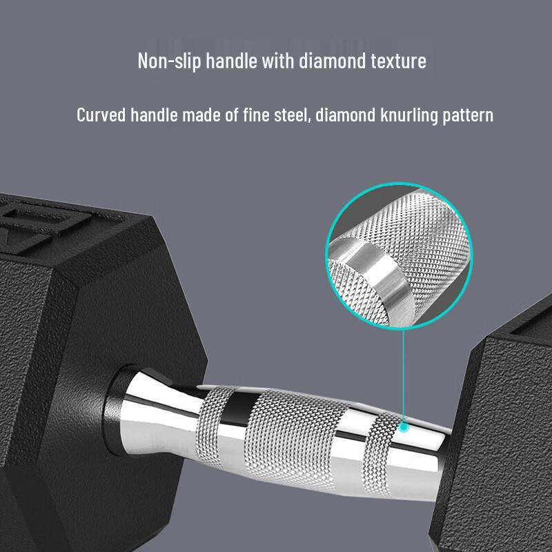 PROIRON Hexagonal Rubber Dumbbells