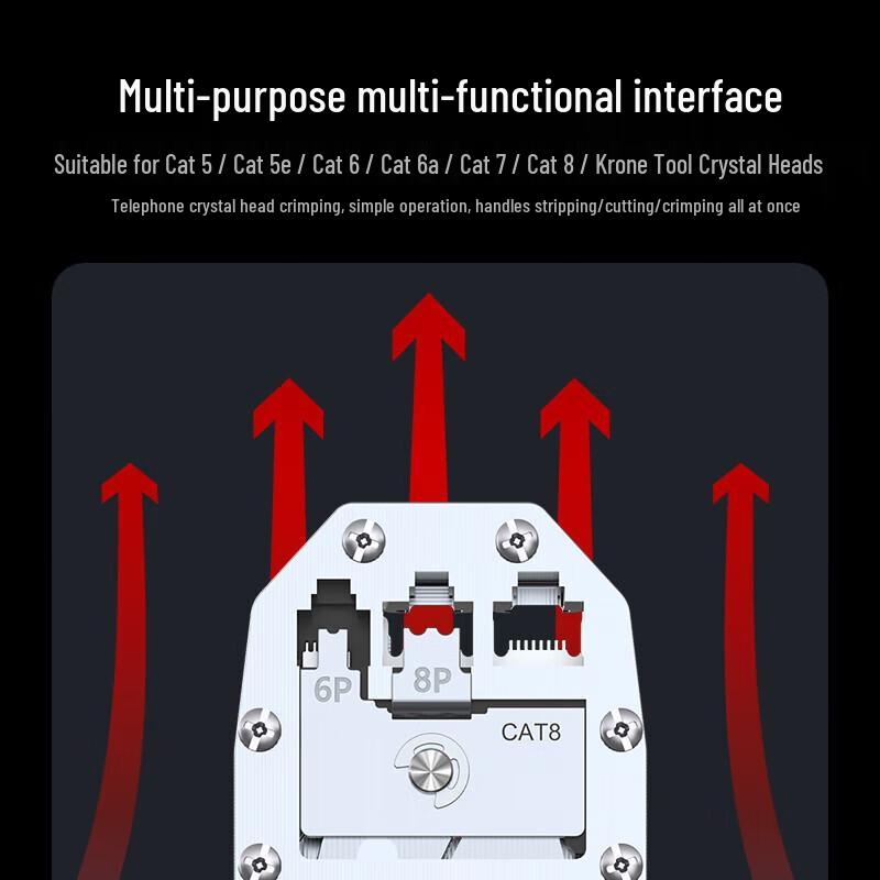 Shengwei Multi-function Network Cable Crimper