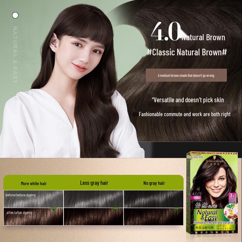 Schwarzkopf Igora Ammoniakfreie Haarfarbcreme