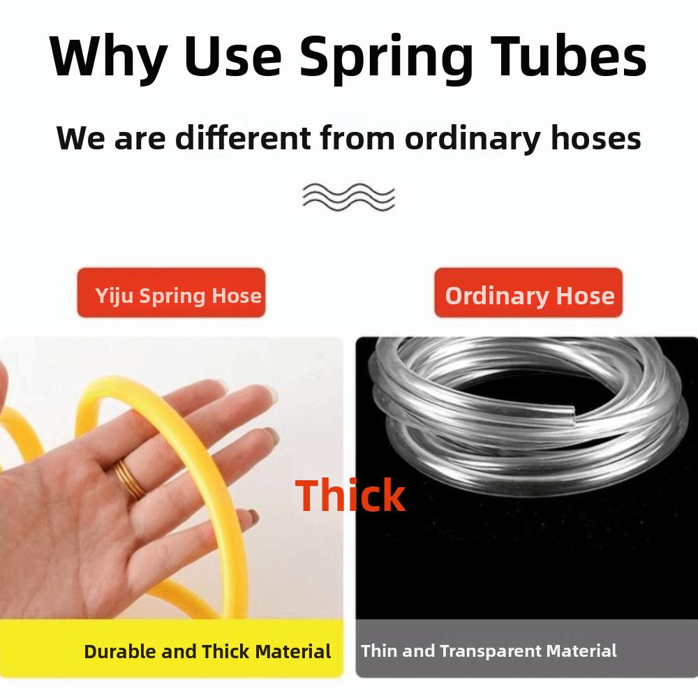 10-20 Meter Car Washing Tool Set High-pressure Nozzle Durable Car Wash Hose Nozzle Retractable Water Hose Wear-resistant