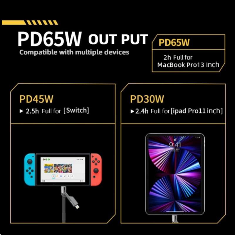 Handy Ladekabel 1M/3.28Ft 4-in-1 USB Universelles Schnellladekabel Lightning+Type C Ausgang für Android/Apple/Laptop/iPad