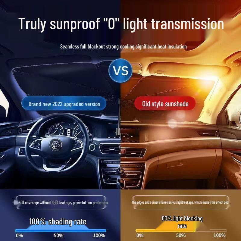 Einziehbarer Anti-UV Auto-Windschutzscheiben-Sonnenschutz & Wärmeisolations-Regenschirm