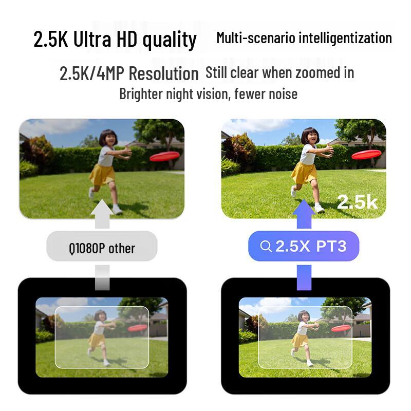 PT3 4G Solar Outdoor Security Camera (CN version)
