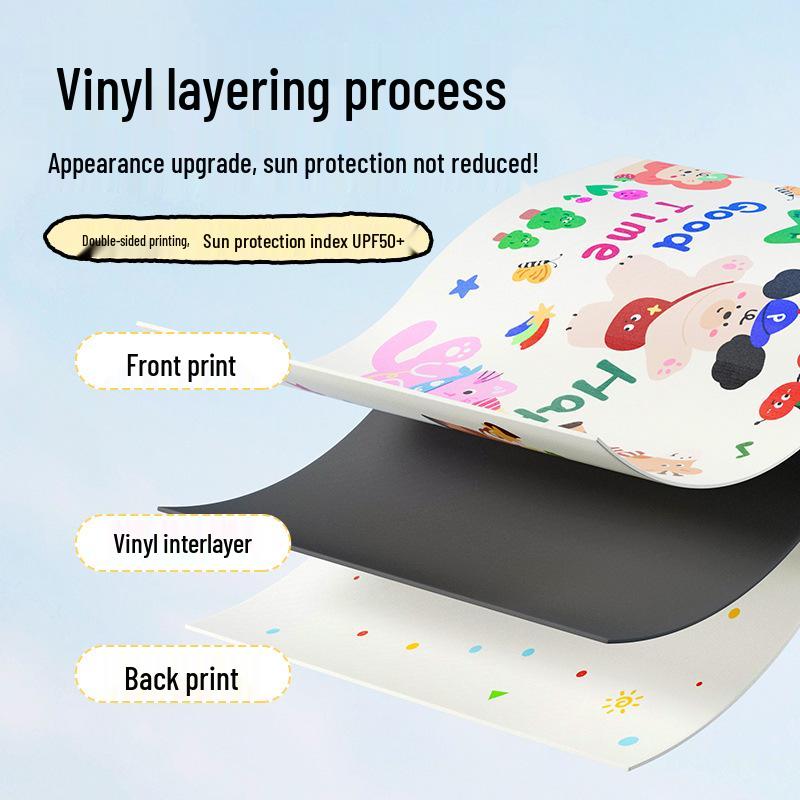 Double-Sided UV Protection Car Sunshade Curtains for Side Windows