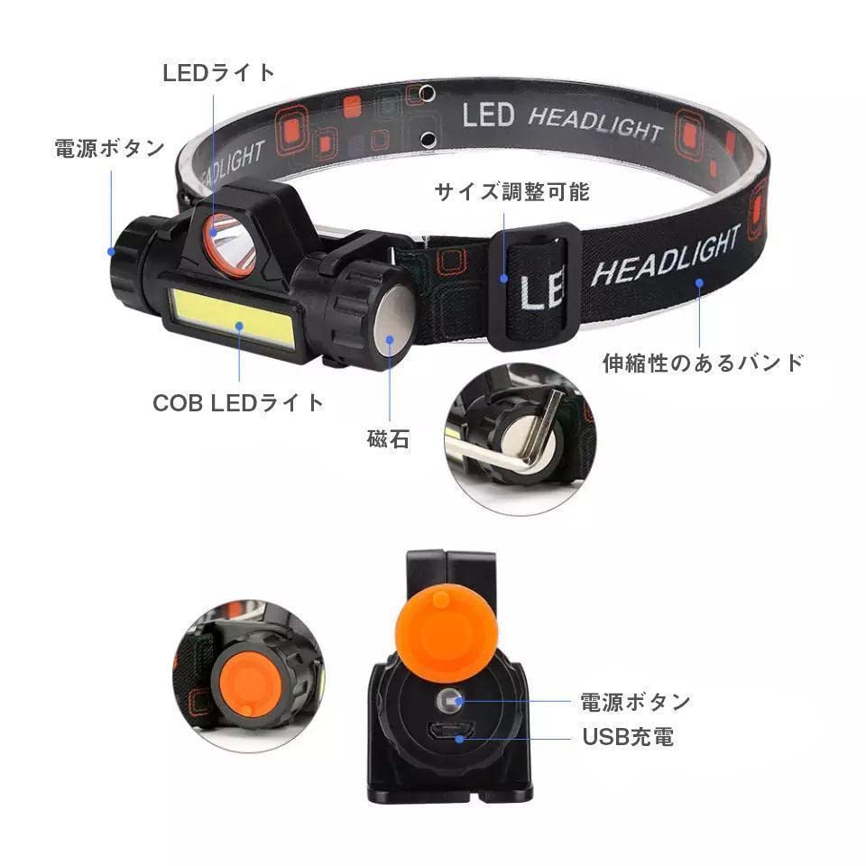 GOODGUY Headlamp with Dual Near and Far Stepless USB and Japanese Instruction Manual of for Fishing Beams, Dimming, 90° Rotation, Charging, (Set 2)