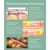 Ultrasound Physiotherapy Equipment Muscle Stimulator Massager For Arthritis Waist And Body Pain Relief Home Use