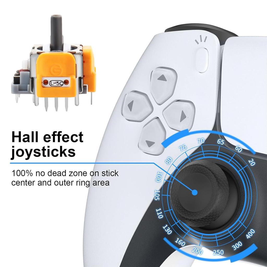 8Pcs Hall Effect Joysticks Replacement for DualSense PS5 Controller, 3D Analog Sticks Sensor Module for Playstation 5 Repair Parts Accessories