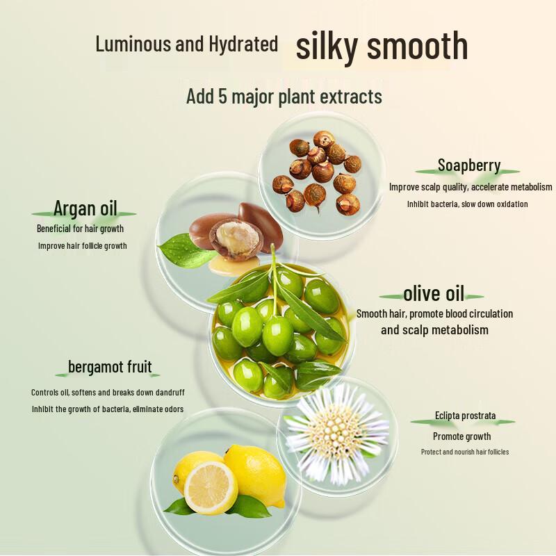 100 Year Hair Care Water-Sensitive Smoothing Amino Acid Shampoo