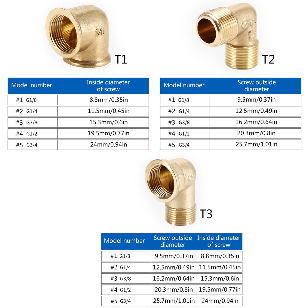 Pack of 5 Brass Elbow Threaded Fittings Corrosion Resistant Threaded Elbows Set Pipe Connectors Set for Plumbing System