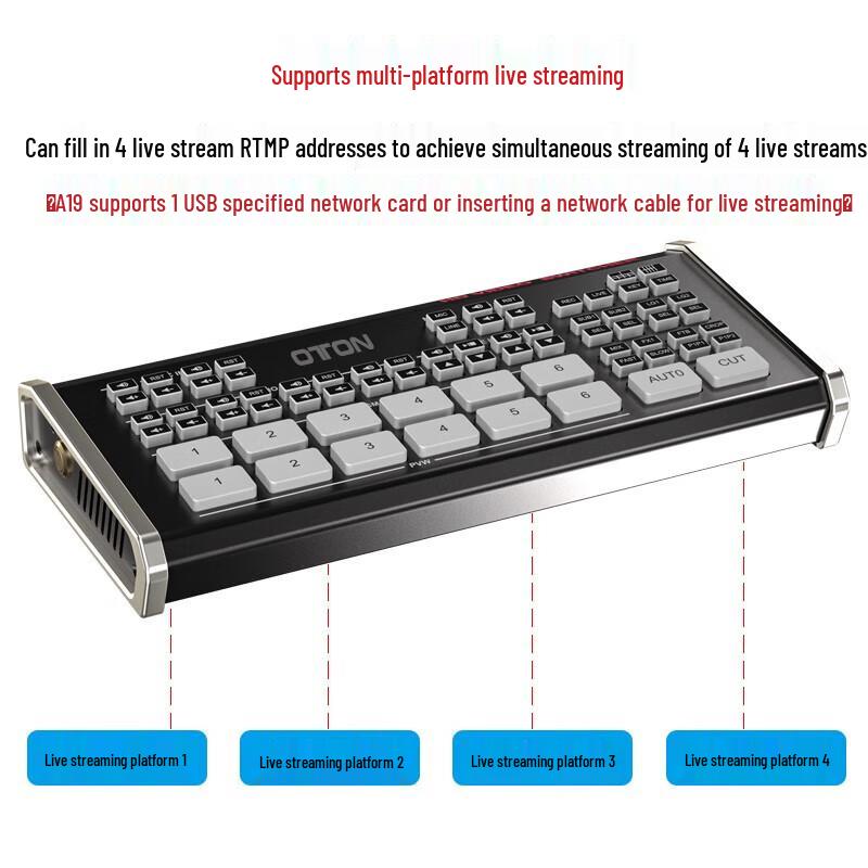 Oton A19 6-Channel HDMI Live Broadcast Director Console