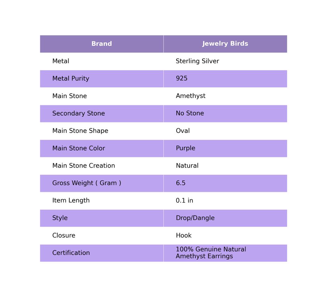Oval Amethyst Gemstone Sterling Silver Trendy Dangling Engagement Boho Earrings EE-136-11