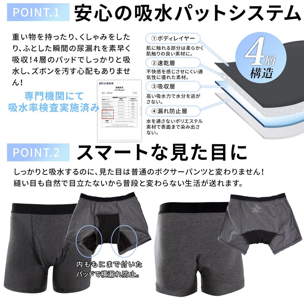 Leafly Incontinence Large Capacity with Side Leakage Prevention Front Boxer Odor Antibacterial Silver Ion Made in Japan with ISO9001 Certified