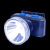 Kangming KM-2899 LED Rechargeable Headlamp