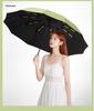 24-Rib Men's Large UV Sun Protection Umbrella with Custom Logo