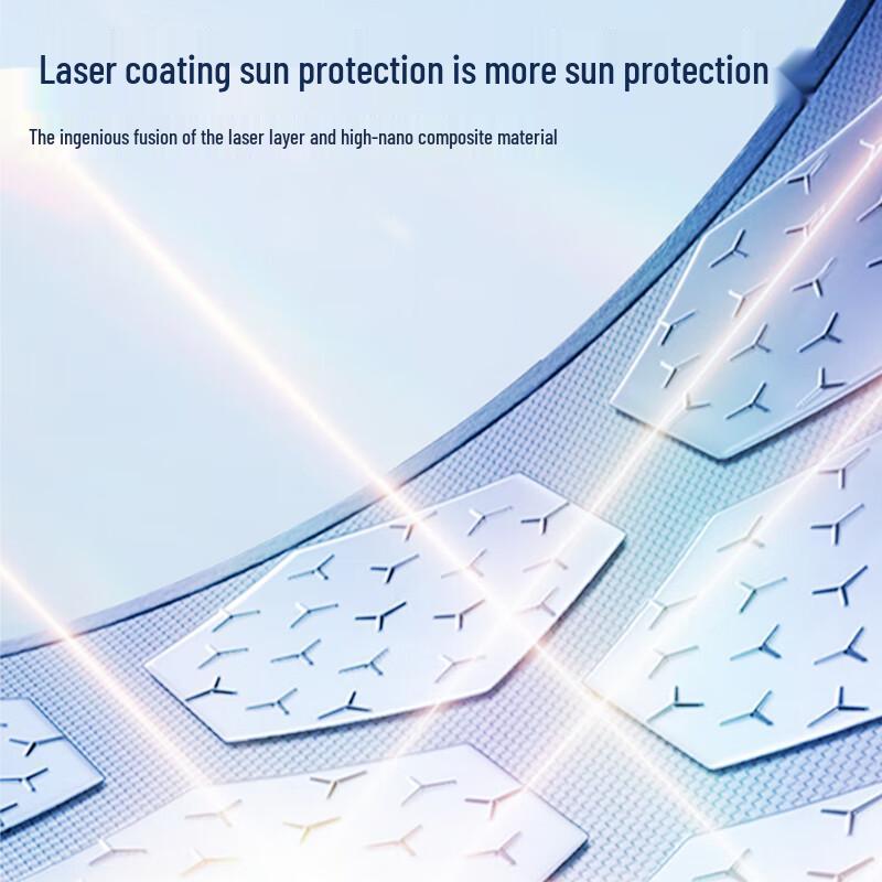 Sonnenschutz-Windschutzscheibenabdeckung für AITO New M5/M7/M8/M9 und Luxeed R7 - Sonnenschutz und Wärmeisolierung