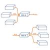 Audio Design Line Selector HAS-3L