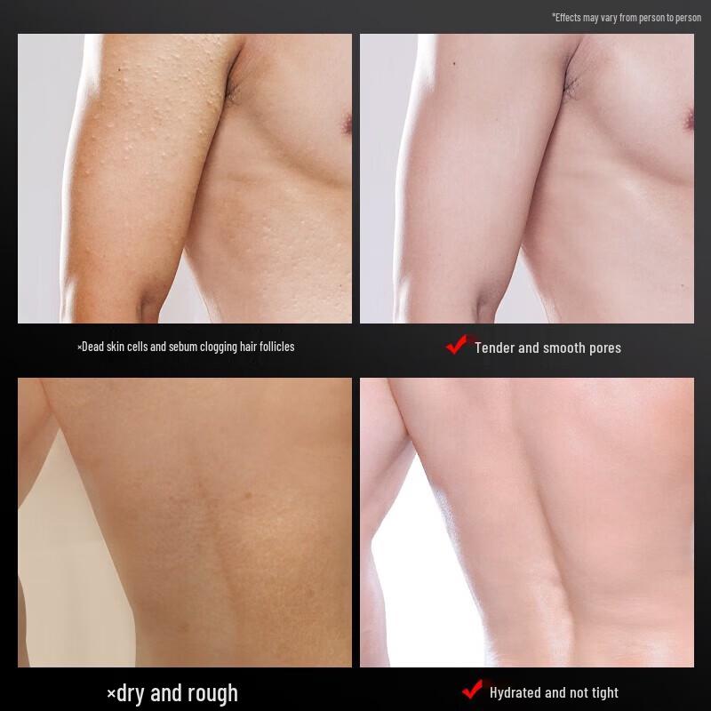 Hefengyu Plant Extract Exfoliating Mud Rub Gel