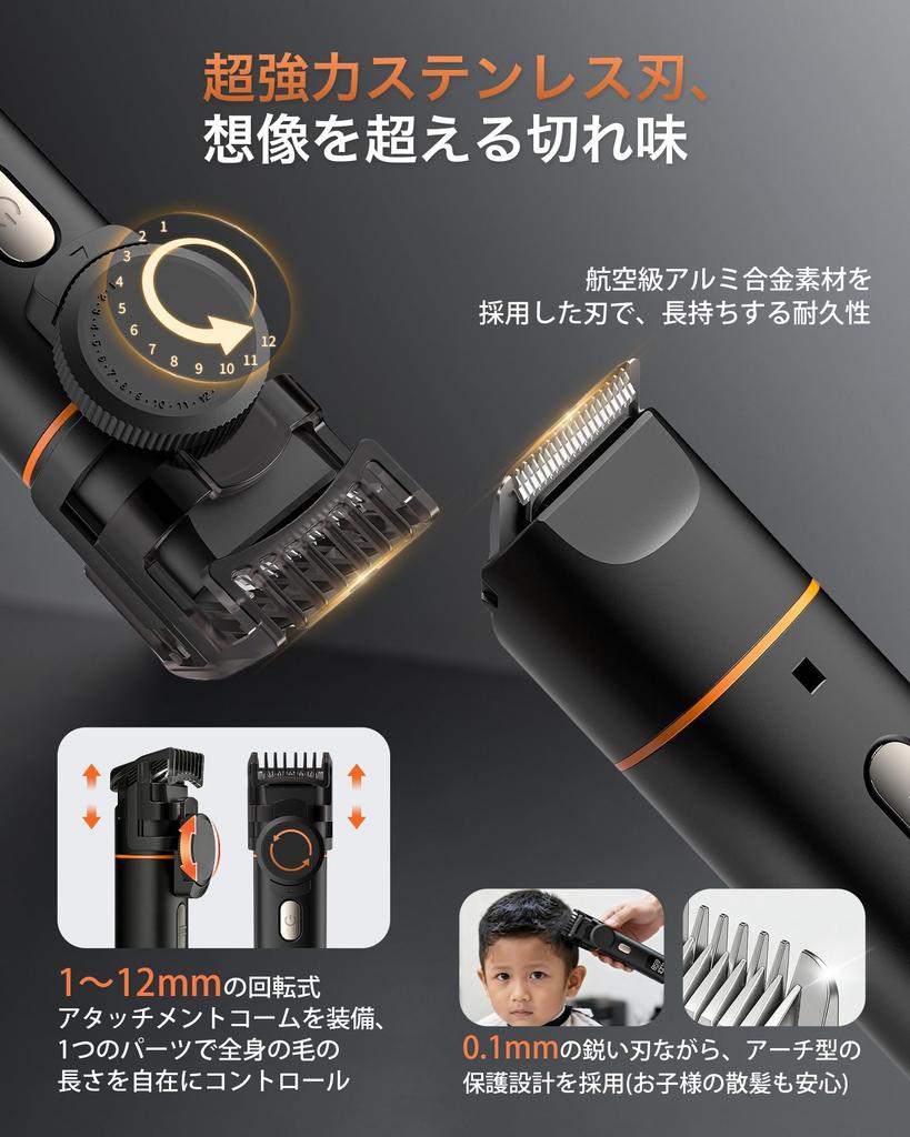 SENPOWER VIO Body Shaver Trimmer Electric Waterproof Full Body Hair Beard Shaving Nose Unwanted Hair Removal LED Display Type-C Charging Stand