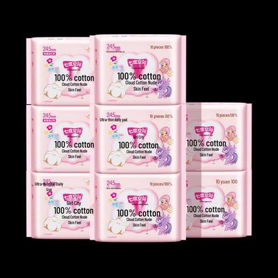 Productos de higiene femenina – Compresas higiénicas
