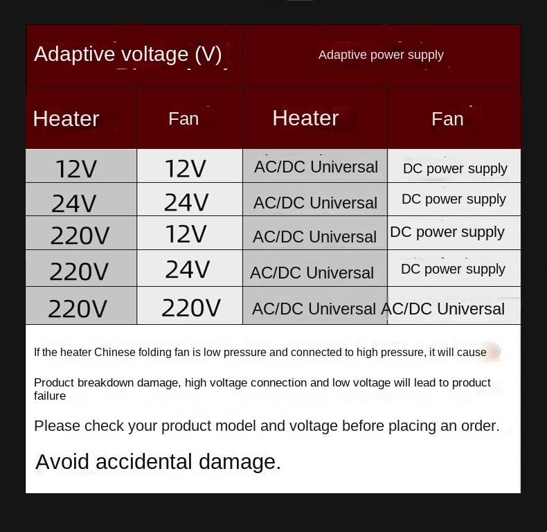 12V 24V 220V 87.5x60x42/52mm PTC Air Heater Fan Element Constant Thermostat Thermistor Air Electric Heating Sensor Incubator