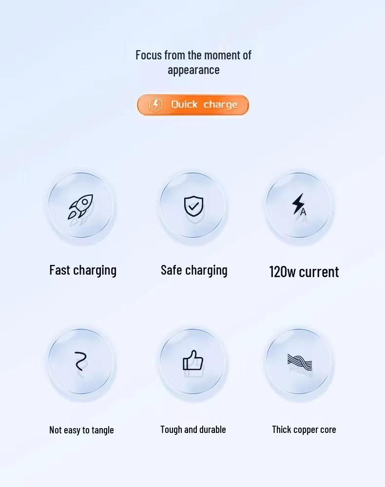 180° Rotating Zinc Alloy 3-in-1 Fast Charging Data Cable