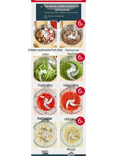 Stainless Steel Electric Meat Grinder: Multifunctional Mincer & Chopper for Meat, Garlic, and Vegetables