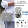 Accesorii pentru foto și video – Genți pentru camere