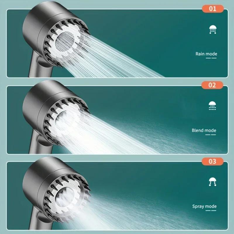 2026 Nuova Doccetta Filtrante Turboalimentata 3 Modalità Doccia Portatile ad Alta Pressione con Spazzola Massaggiante Interruttore On/Off a Un Click