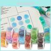 Cusutul și lucrul manual – Scrapbooking