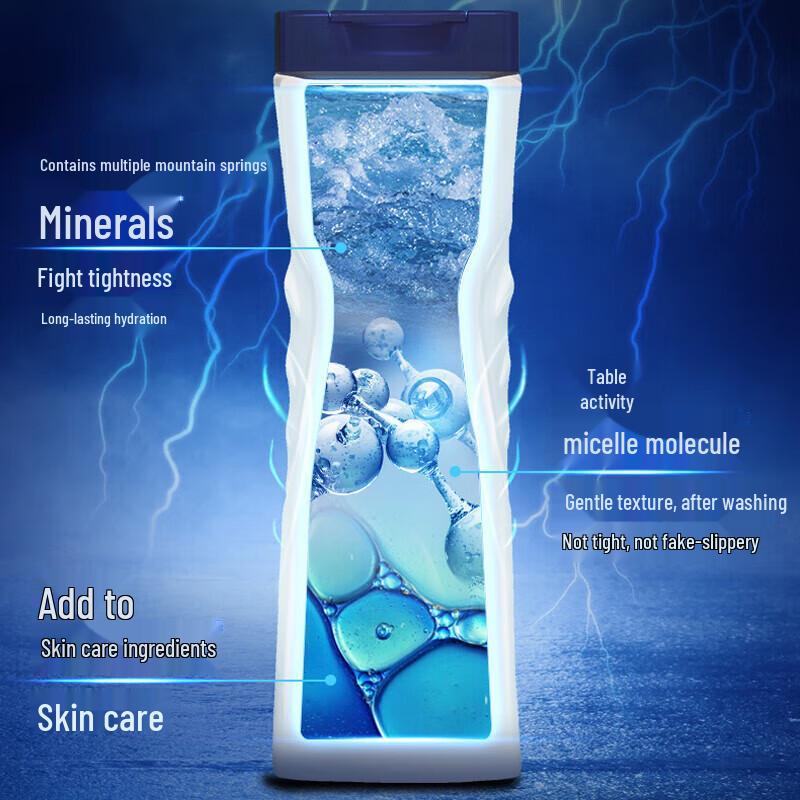 Clear Men Oil Control & Moisture Balance Body Wash
