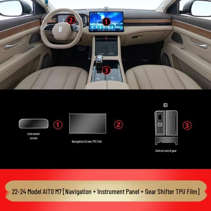 Huawei AITO M5 HD Interior Film for 2022-2024 Console & Screen Protection
