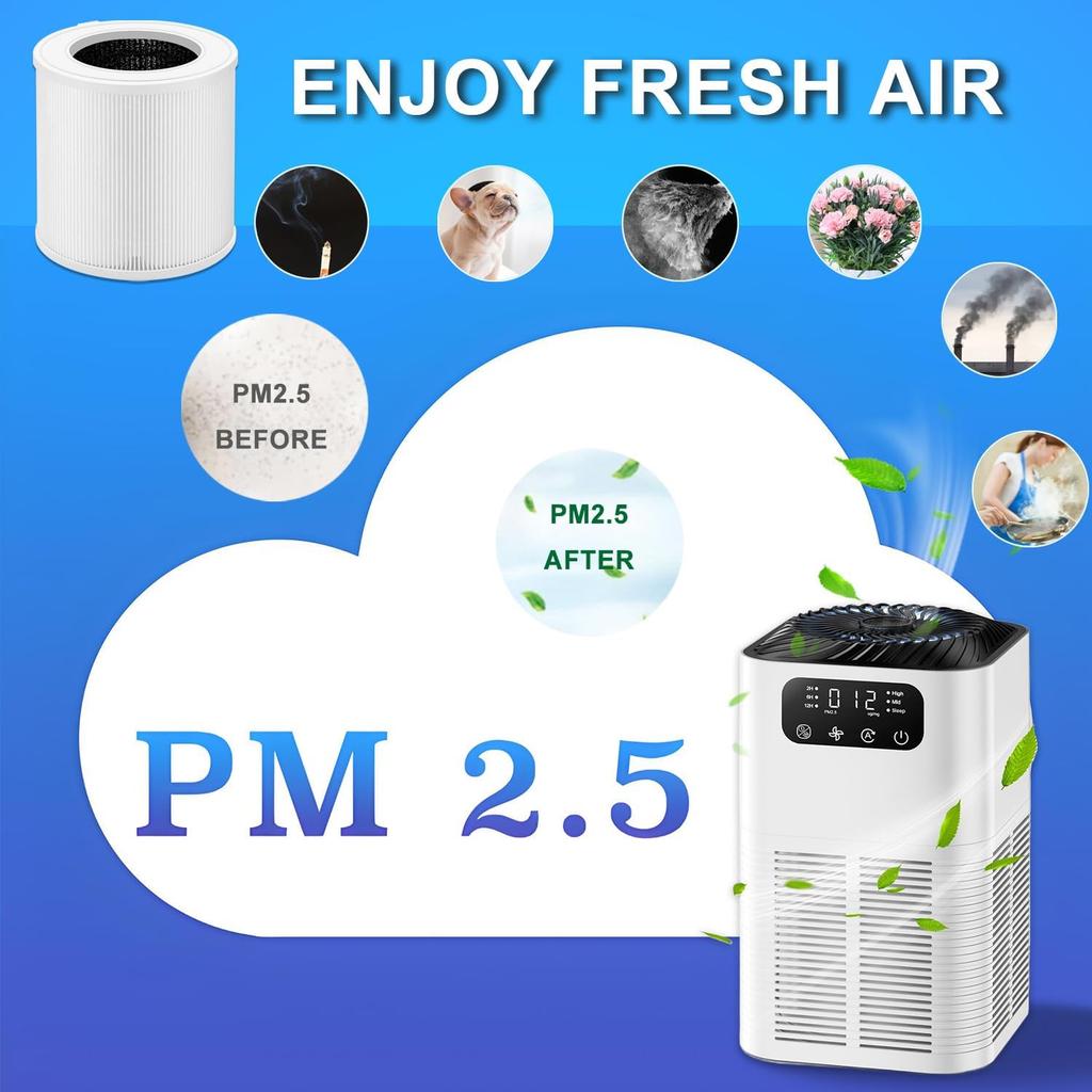 Replacement HEPA Filter Compatible With TDBYWAE GL-K803 Air Purifier, H13 True HEPA Air Cleaner 360° 3-stage Filtration, 3-in-1 High-efficiency