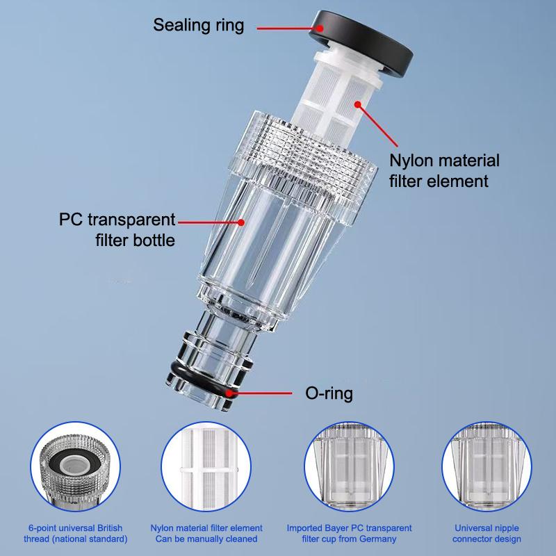 5Pcs Pressure Washer Garden Hose Adapter, 3/4 Inch Pressure Washer Transparent Plastic Water Inlet Filter Replacement Tool