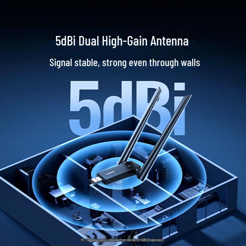 UGREEN AC1300 USB Dual-Band WiFi Adapter (CN version)