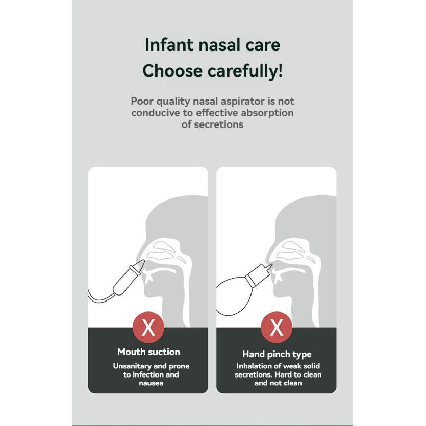 2026 New Pattern Baby Electric Nasal Aspirator for Newborn Charging Version Suction Tool to Prevent Nasal Congestion Mass Air Flow 3