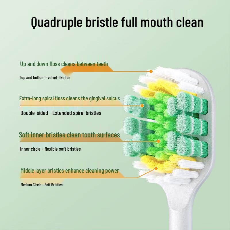 PROTEFIX Adult Quad-Speed Cleaning Toothbrush