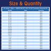 480/840PCS NPN PNP DIP transistor kit Box 24 Values TO-92 Triode Transistor set  2N2222 C1815 BC547 S8050 2N3904 BC337 S9015 2N3